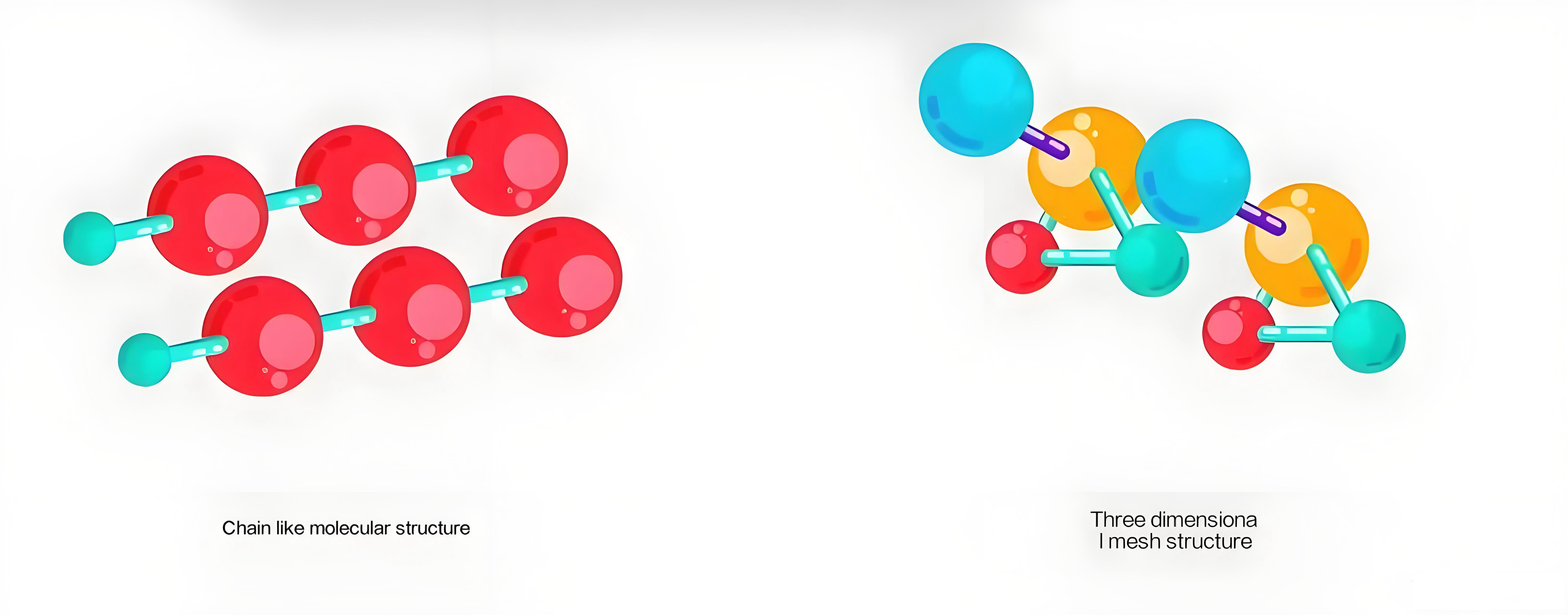 Situazione attuale e tendenze di sviluppo dei fili e cavi incrociati irradiati