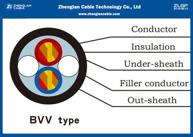 Il PVC ha isolato il cavo termoresistente di Cable/BVV per la casa o la costruzione/la tensione: 300/500V