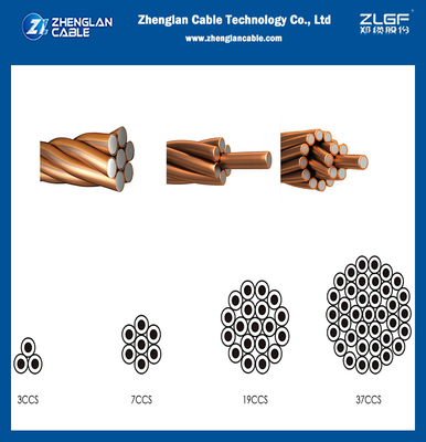 All'ingrosso CCS Ground Rod Conductor Wire Bare Copper Clad Steel Electric Stranded Wire for Power engineering progetto
