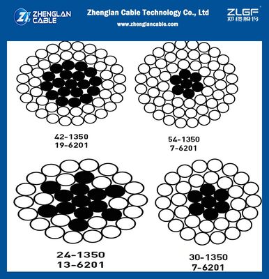 Cavo elettrico a conducente nudo ACAR 650Kcmil 700Kcmil 750Kcmil per efficienza e affidabilità a lungo termine con gli standard ASTM B524B524M