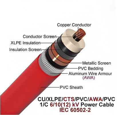 6/10kv filo di alluminio con nucleo di rame singolo cavo corazzato CU/XLPE/CTS/PVCAWA/PVC 1x630mm2 IEC60502-2