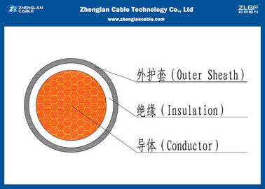 Area nominale: 1*1.5~1*1000mm2 0.6/1KV scelgono il cavo elettrico Unarmoured del centro IEC60502 (CU/PVC/NYY/N2XY)