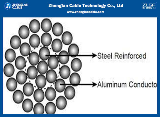 150/35 di iso di alluminio sopraelevato 9001 di Steel Reinforced Cable del conduttore dello sqmm ACSR